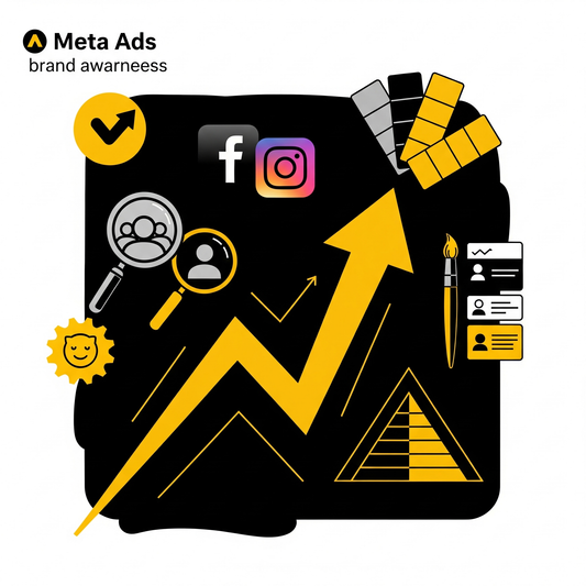 Meta Reklamları (Instagram & Facebook Ads) ile Marka Bilinirliği Nasıl Artırılır ?
